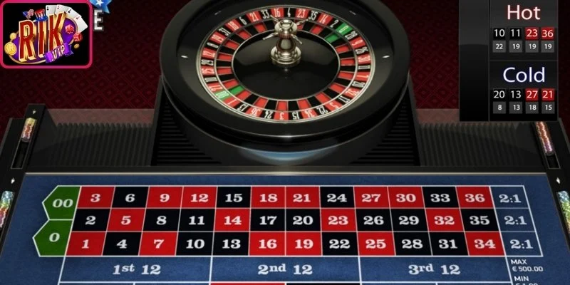 Tổng quan về Roulette Online